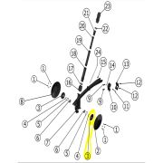 Butuc disc sectie