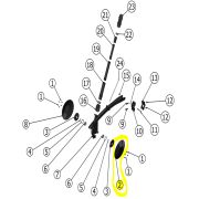 Disc sectie dreapta