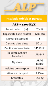 met_1200